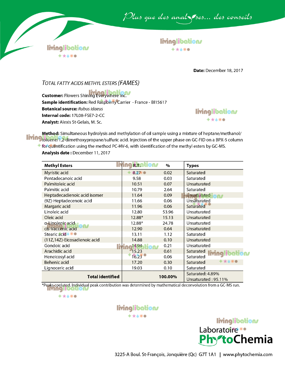 Raspberry Seed, Red Carrier Oil